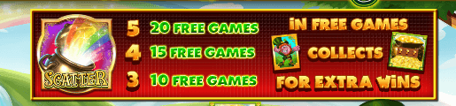 Recurso de rodadas gr&aacute;tis no jogo de slot Irish Frenzy 